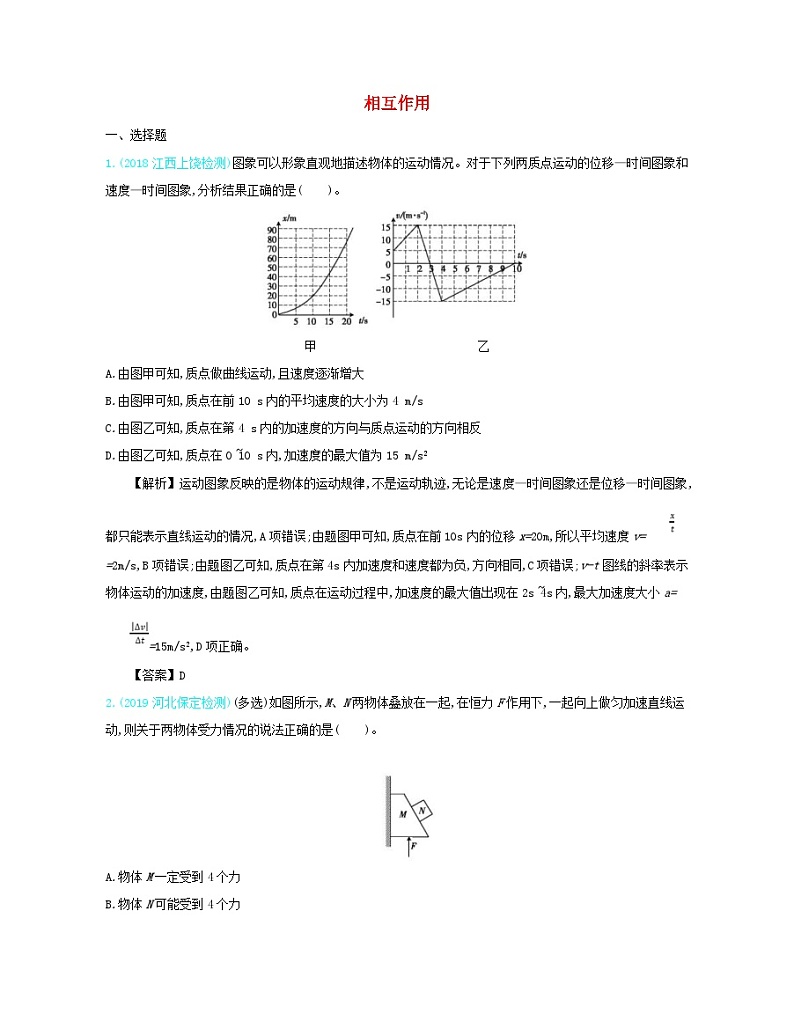高考物理一轮复习第二单元相互作用单元检测(含解析)第1页