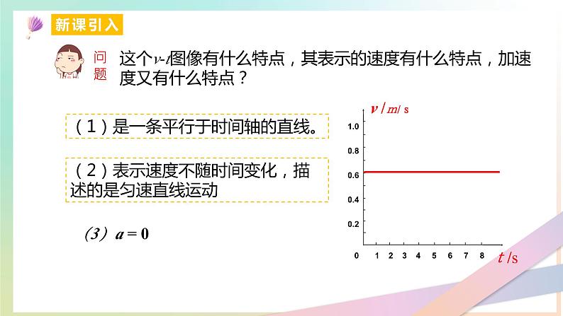 2.2 匀变速直线运动的速度与时间的关系(教学课件) 2022-2023学年高一物理同步精品备课(人教版2019必修第一册)第3页