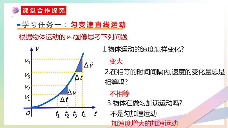 2.2 匀变速直线运动的速度与时间的关系(教学课件) 2022-2023学年高一物理同步精品备课(人教版2019必修第一册)第7页