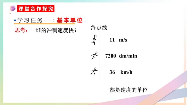 4.4 力学单位制（教学课件） 2022-2023学年高一物理同步精品备课（人教版2019必修第一册）07