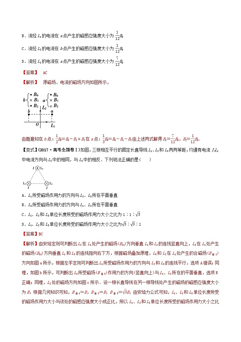 高考物理一轮复习题型归纳与变式演练专题22磁吃电流的作用力(含解析)02