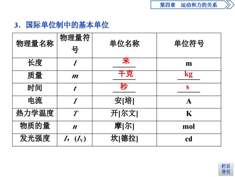 人教版物理必修第一册讲义课件第四章　运动和力的关系  4 第4节　力学单位制 (含解析)06