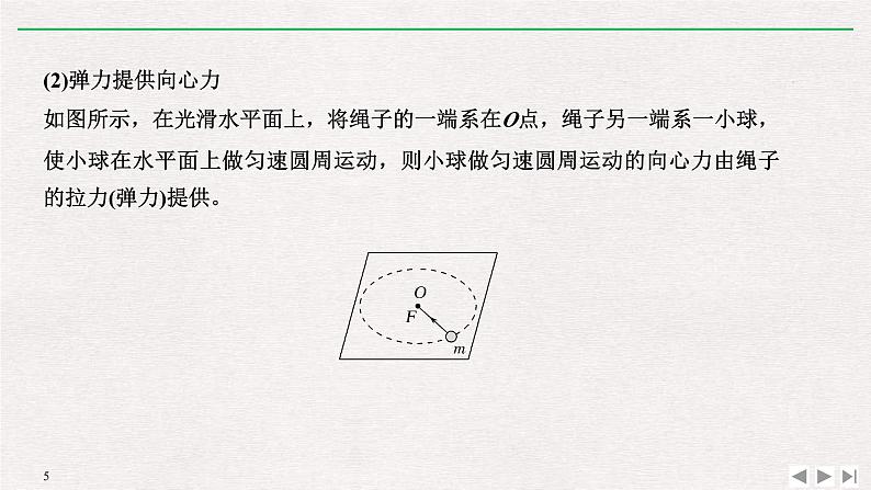 人教版物理必修第二册同步讲义课件第6章 圆周运动 2 向心力 第2课时 对向心力概念的理解及表达式的应用 (含解析)05