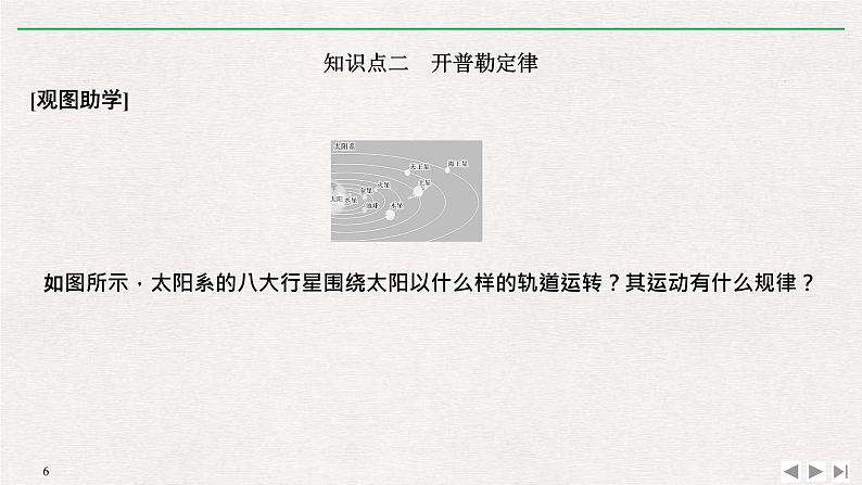 人教版物理必修第二册同步讲义课件第7章 万有引力与宇宙航行 1 行星的运动 (含解析)第6页