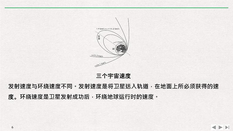 人教版物理必修第二册同步讲义课件第7章 万有引力与宇宙航行 4 宇宙航行 (含解析)第6页