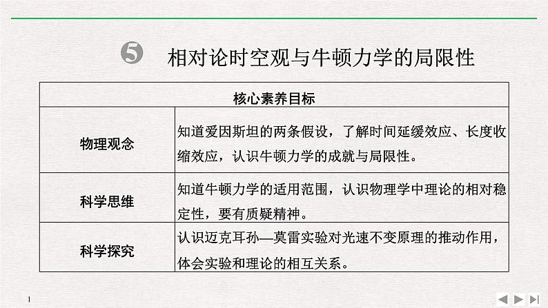 人教版物理必修第二册同步讲义课件第7章 万有引力与宇宙航行 5 相对论时空观与牛顿力学的局限性 (含解析)第1页