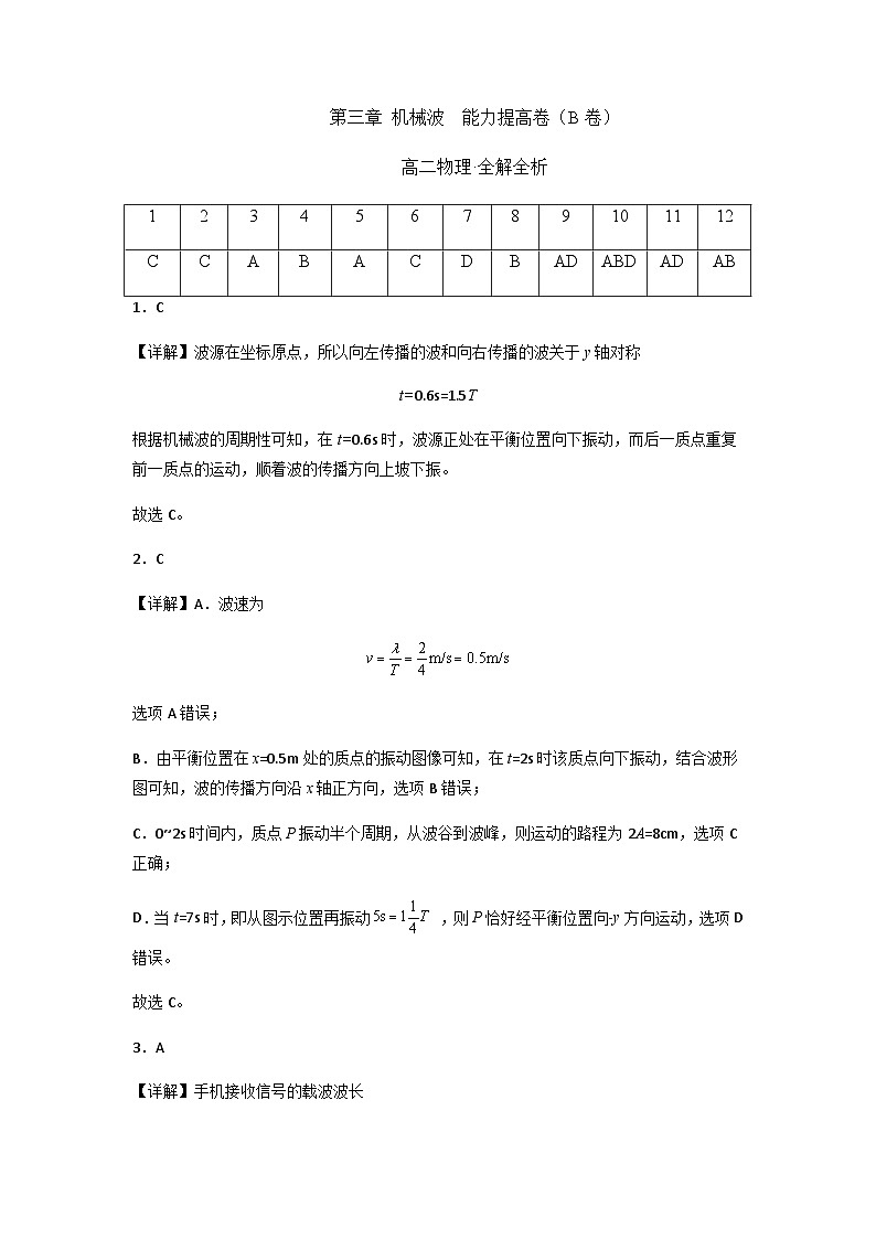 第三章 机械波 能力提高卷(B卷)-【单元测试】2023-2024学年高二物理分层训练AB卷(人教版2019选择性必修第一册)01