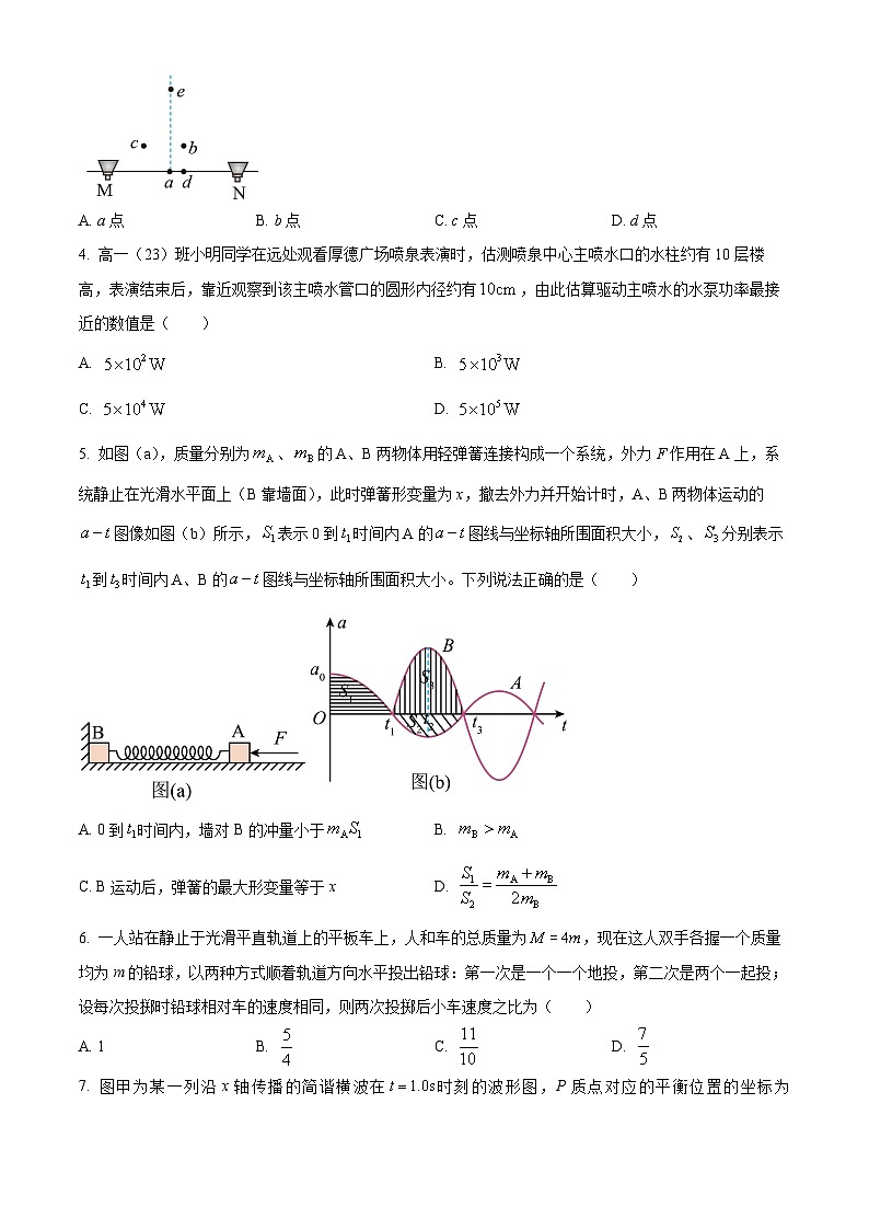 湖北省武汉市华中师范大学第一附属中学2022-2023学年高一下学期6月期末物理试题无答案第2页