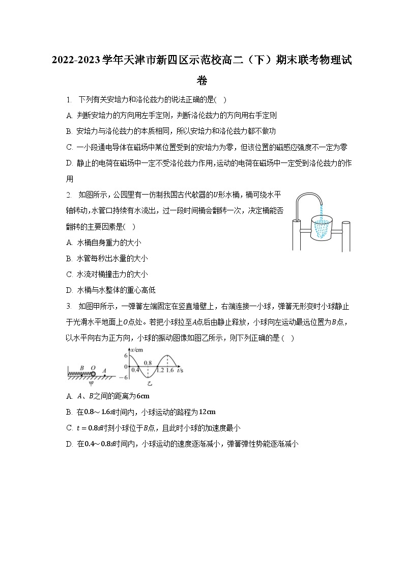 2022-2023学年天津市新四区示范校高二（下）期末联考物理试卷01