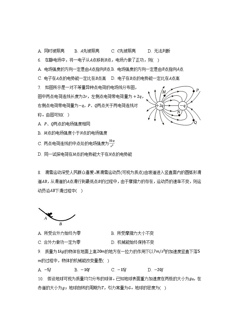 2022-2023學年上海市重點中學高一（下）期末物理試卷第2頁