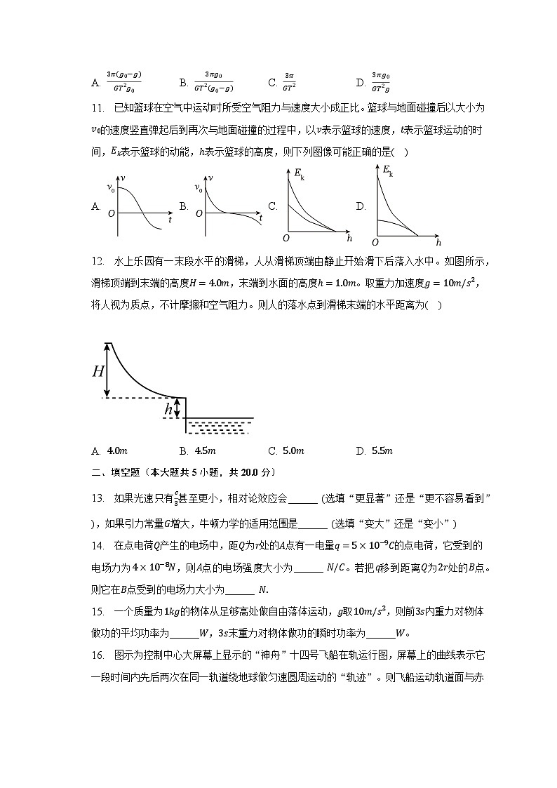 2022-2023學年上海市重點中學高一（下）期末物理試卷第3頁