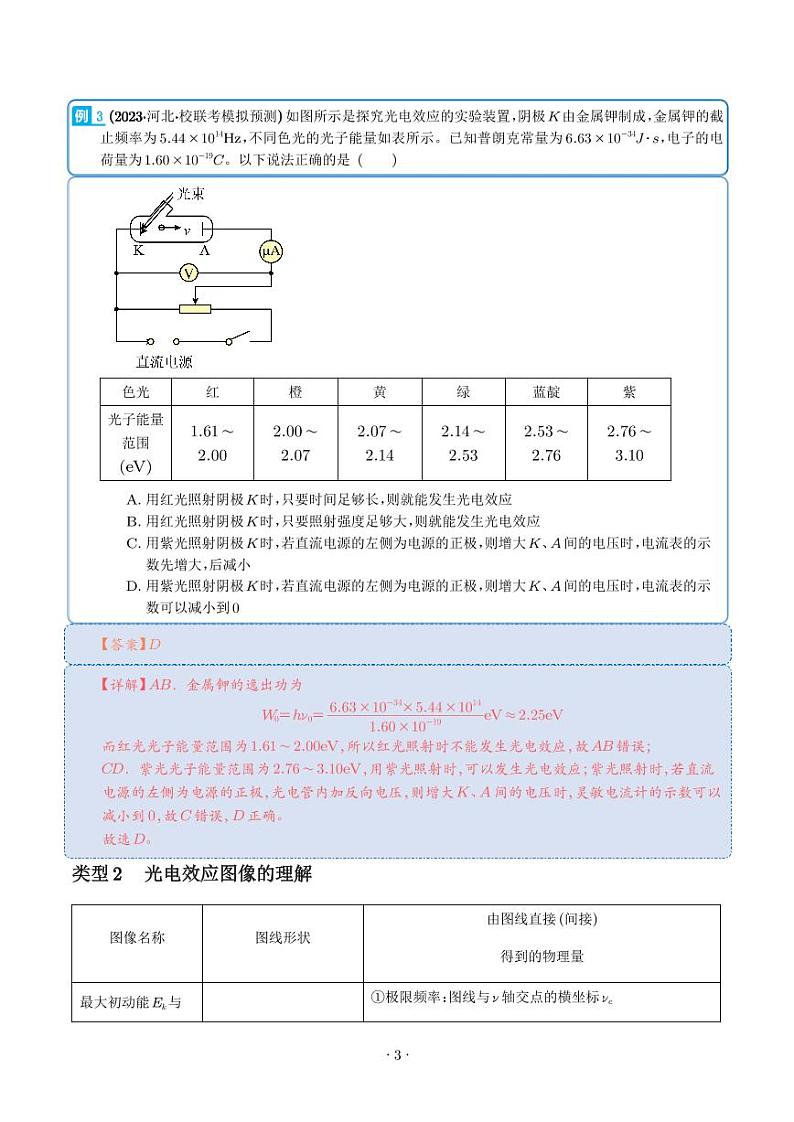 2023学年近代物理初步光子效应(解析版)第3页