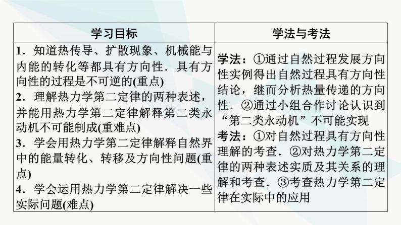 粤教版高中物理选择性必修第三册第3章第3节热力学第二定律课件02