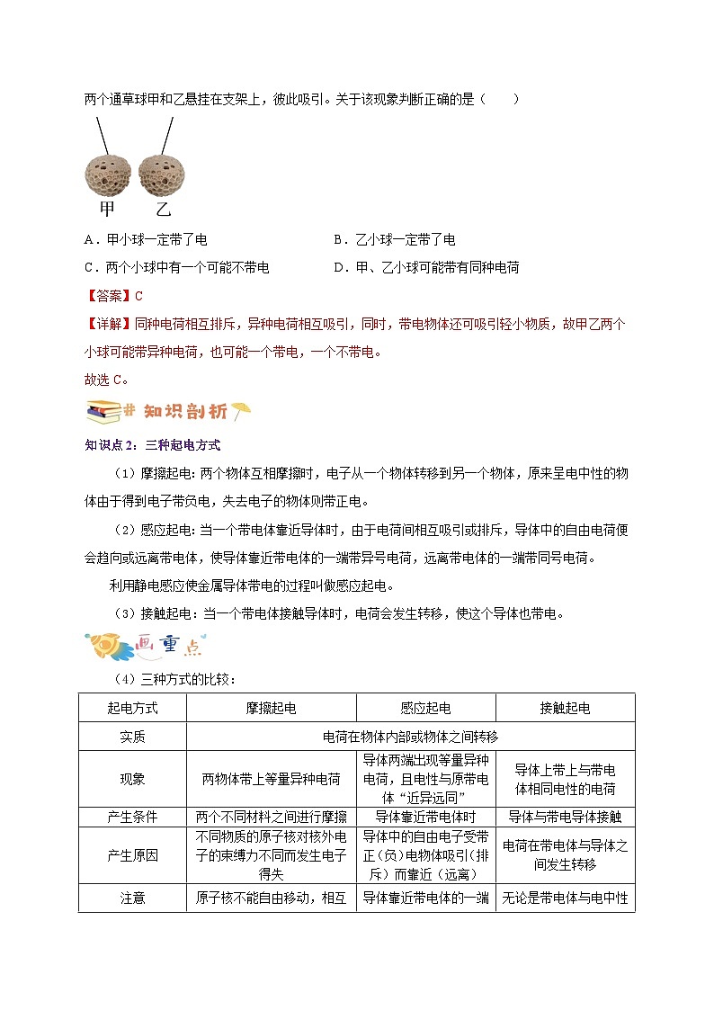 9.1 电荷(解析版)第3页