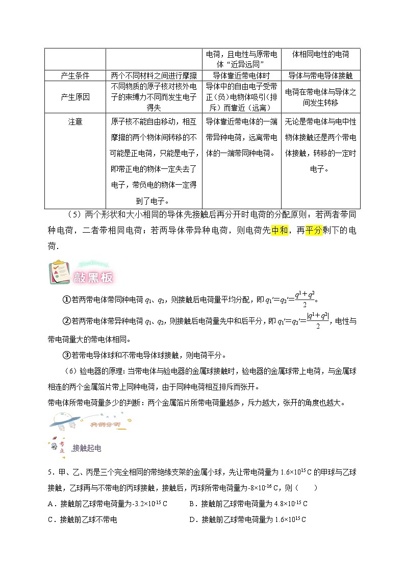 9.1 电荷(原卷版)第3页