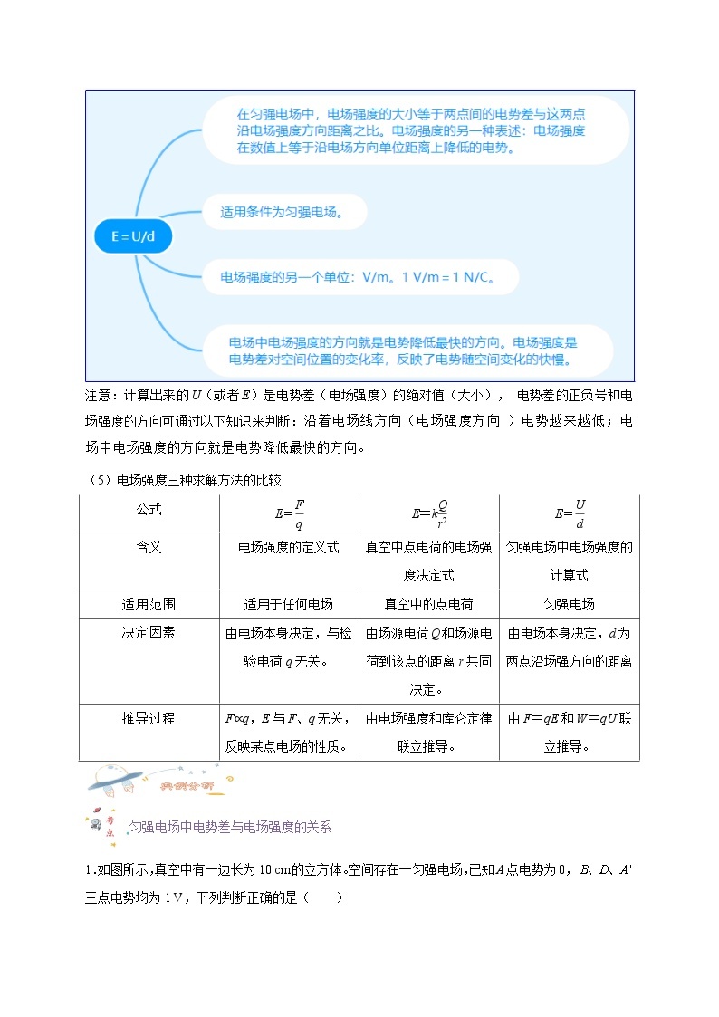 10.3电势差与电场强度的关系-高一物理同步考点剖析讲义（人教版必修第三册）02