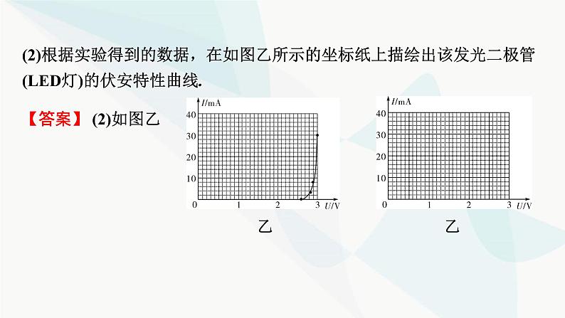 2024届高考物理一轮复习专题八恒定电流热点强化13电学创新实验课件04