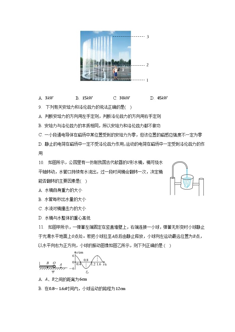 2022-2023学年天津市新四区示范校高二（下）期末物理试卷（含解析）03
