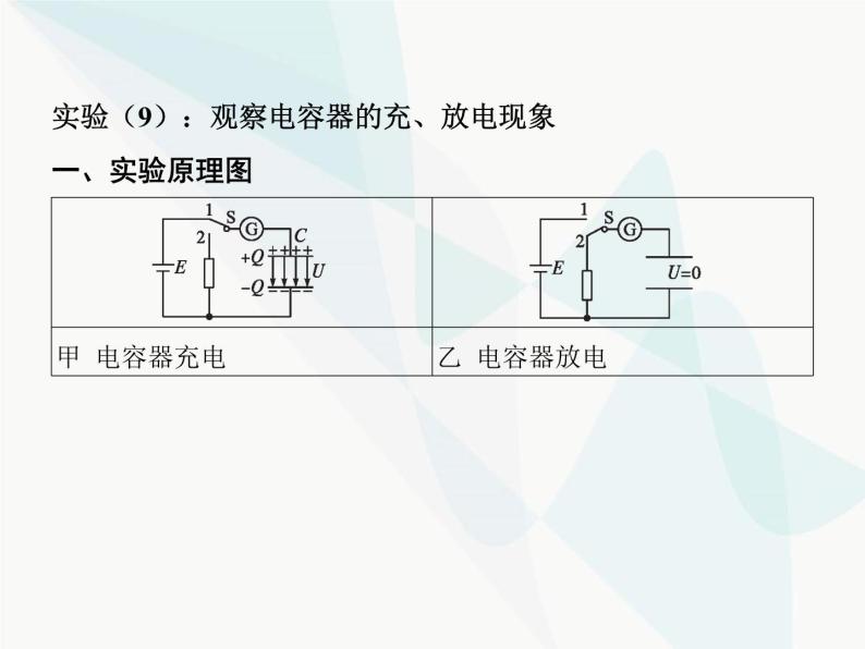 高中物理学考复习课时24必修三实验课件02