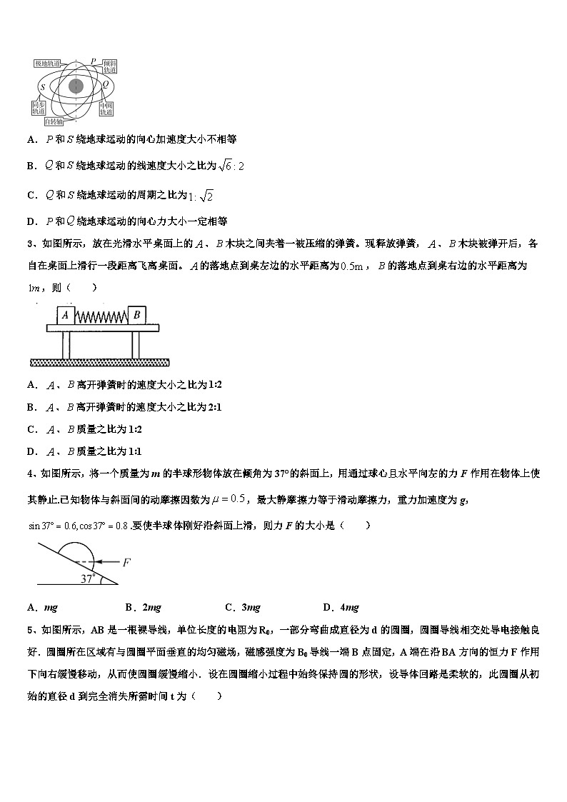 福建省泉州市德化一中2023届高三高考考前热身考物理试题试卷02