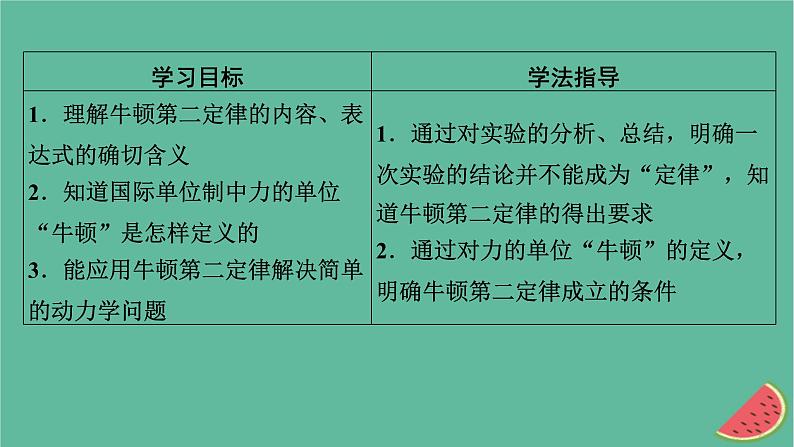 2023年新教材高中物理第4章牛顿运动定律第3节牛顿第二定律课件粤教版必修第一册第2页