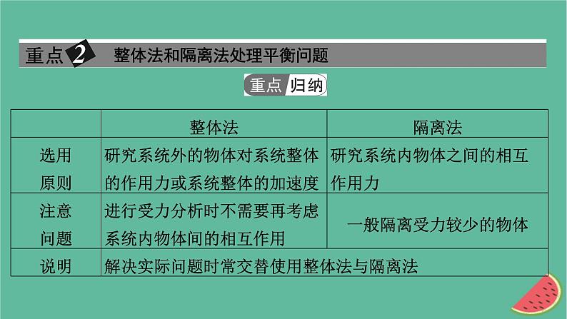 2023年新教材高中物理微课题3多体平衡和动态平衡问题课件粤教版必修第一册07
