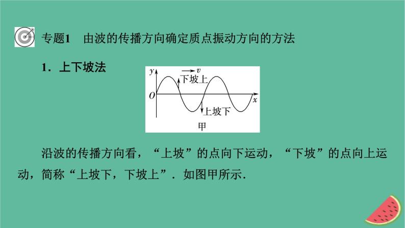 2023年新教材高中物理第3章机械波本章小结课件粤教版选择性必修第一册05