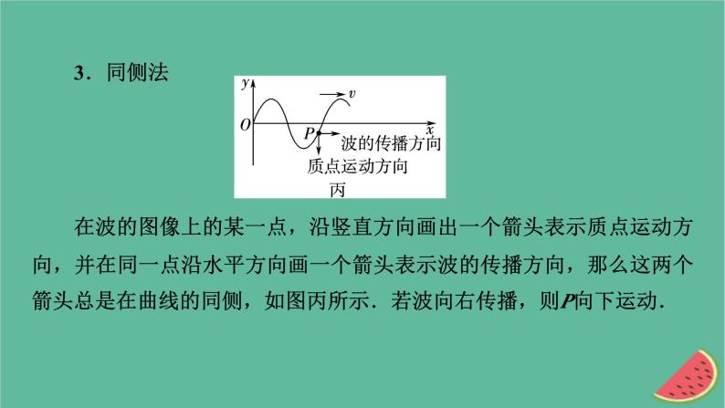 2023年新教材高中物理第3章机械波本章小结课件粤教版选择性必修第一册07