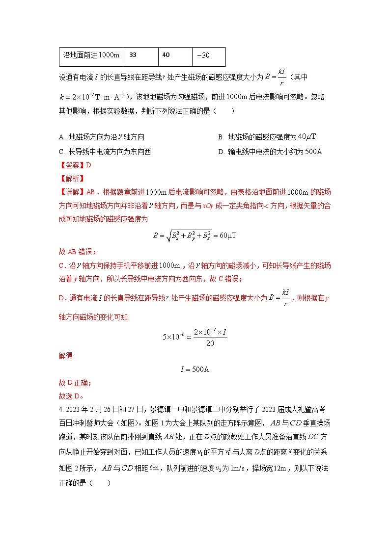 【新高三摸底】2024届新高三-物理开学摸底考试卷（广东专用）03