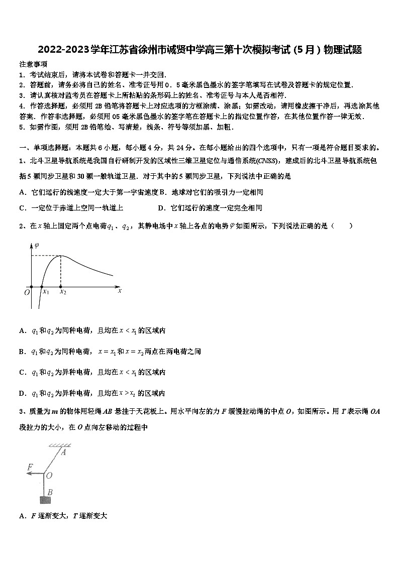 2022-2023学年江苏省徐州市诚贤中学高三第十次模拟考试(5月)物理试题第1页
