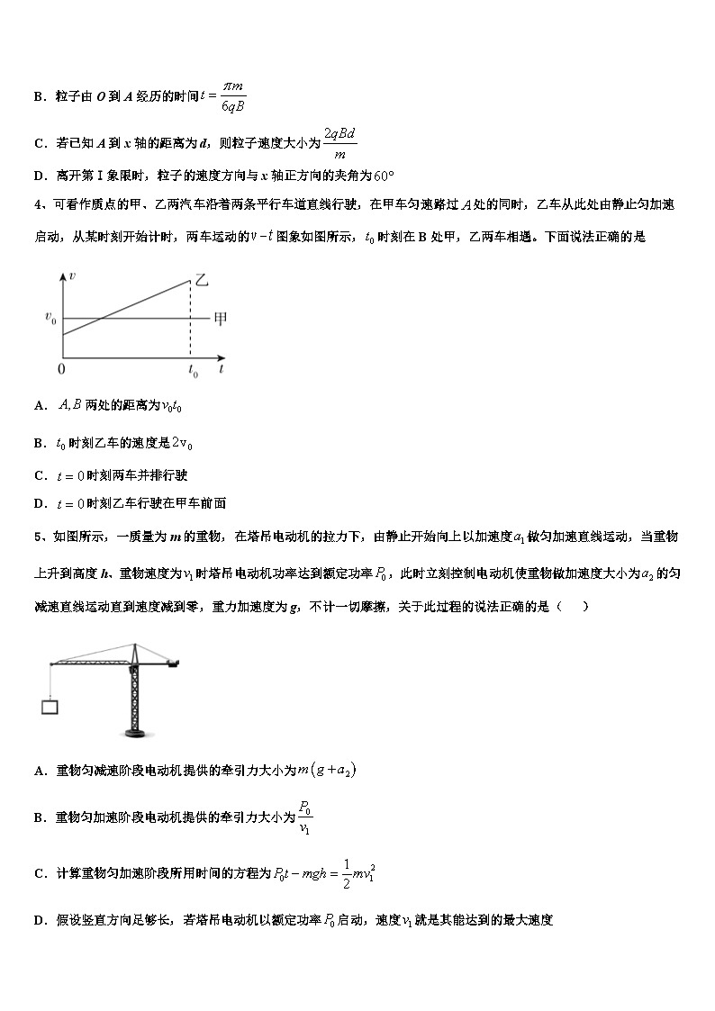 2022-2023学年辽宁省大连市育明高级中学高考物理试题模拟题及解析(江苏卷)第2页