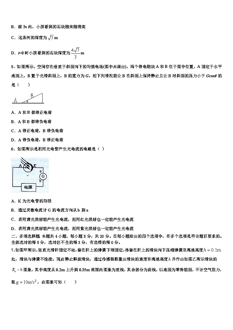 2022-2023学年山东省滕州市盖村中学高三(下)月考物理试题02