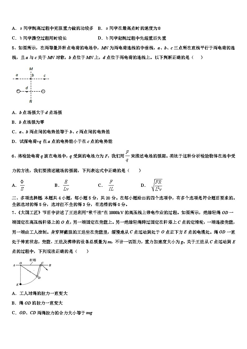 河北正定中学2023届高三下学期综合模拟考试物理试题第2页