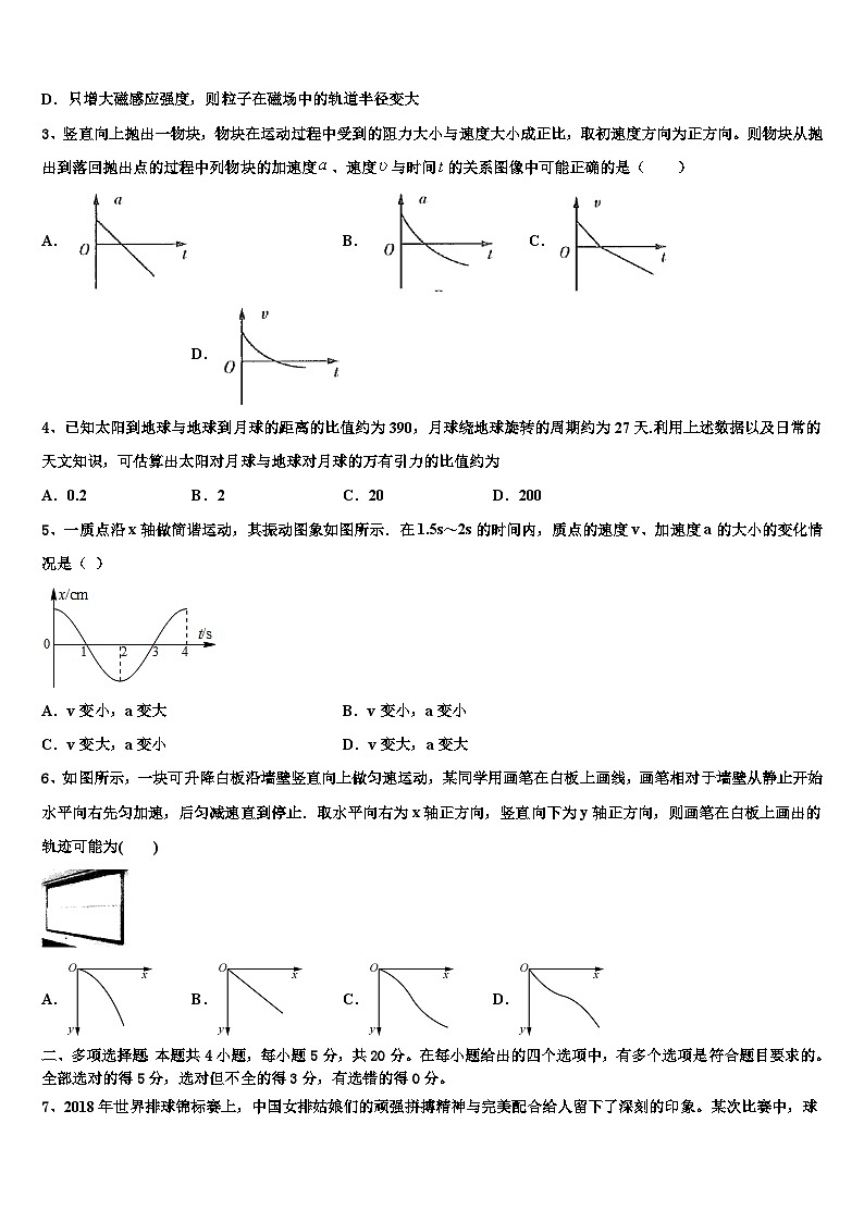 2023届贵州省毕节市实验高级中学4月高三学业水平考试物理试题试卷第2页