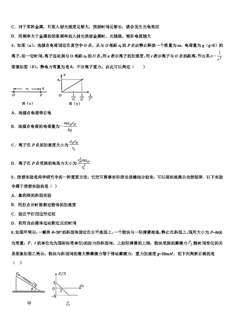 黑龙江省牡丹江市爱民区牡丹江2022-2023学年高三下学期教学质量监测物理试题试卷第2页