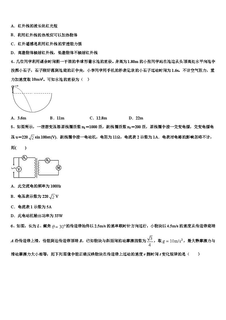 黑龙江省绥棱2023届高三下学期初考试物理试题第2页