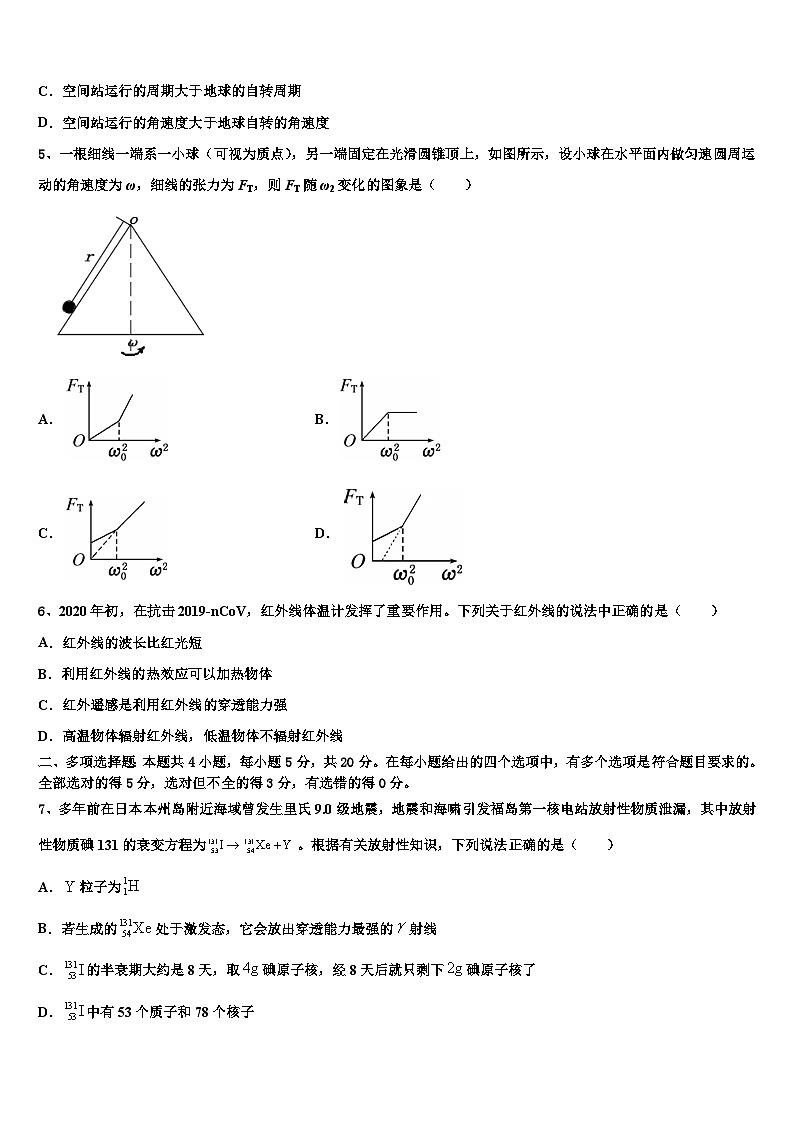 红河市重点中学2023届高三下学期五校联考物理试题试卷第2页