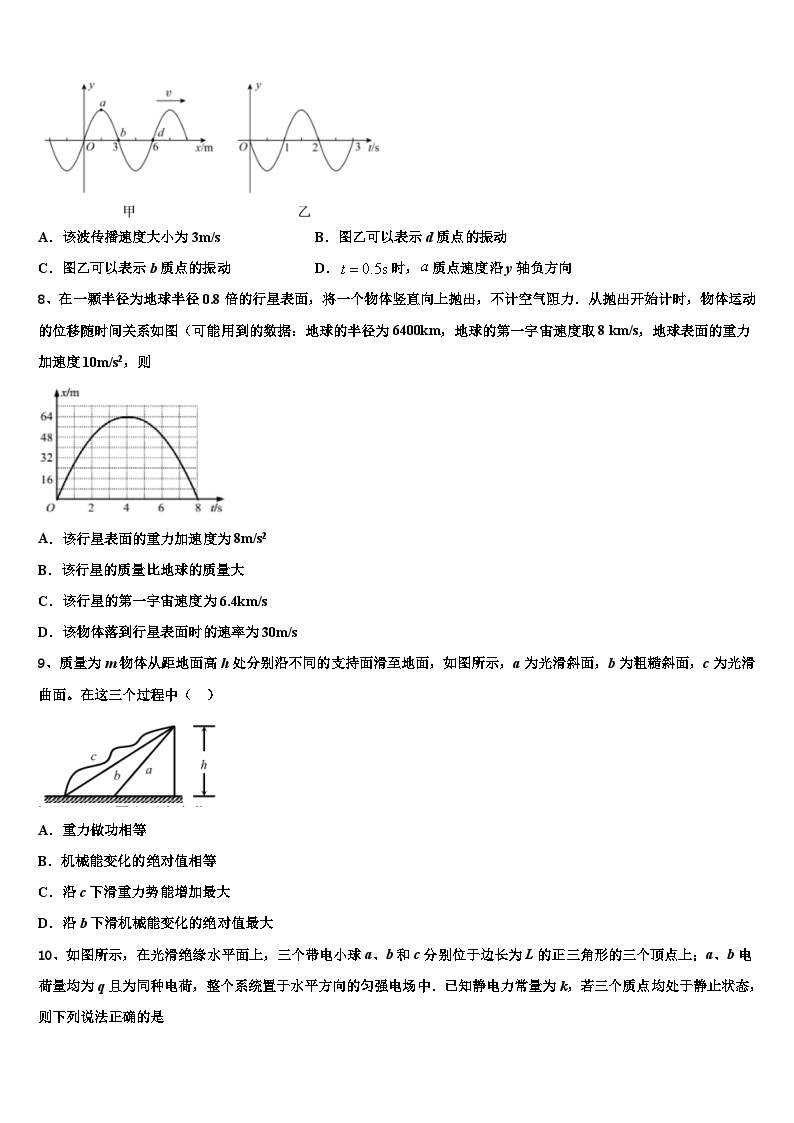 湖南省衡阳二十六中2023年高三一模考试物理试题试卷03