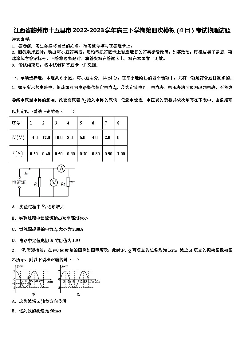 江西省赣州市十五县市2022-2023学年高三下学期第四次模拟(4月)考试物理试题第1页