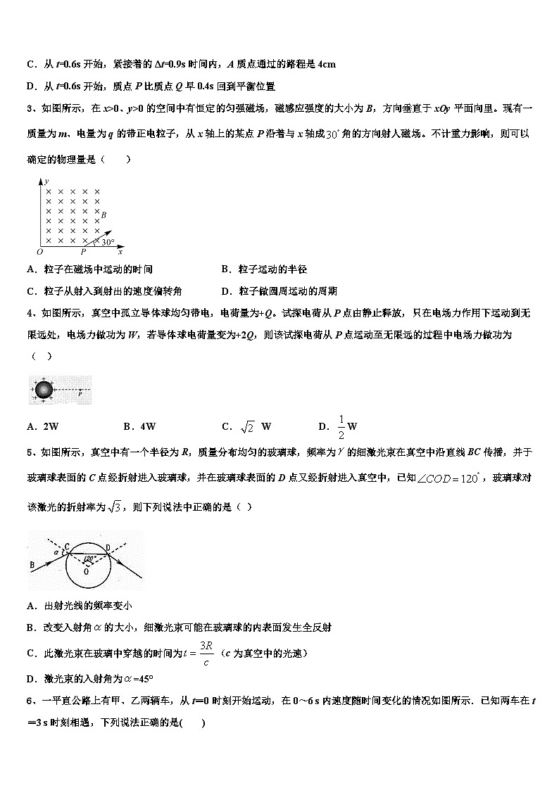 江西省赣州市十五县市2022-2023学年高三下学期第四次模拟(4月)考试物理试题第2页