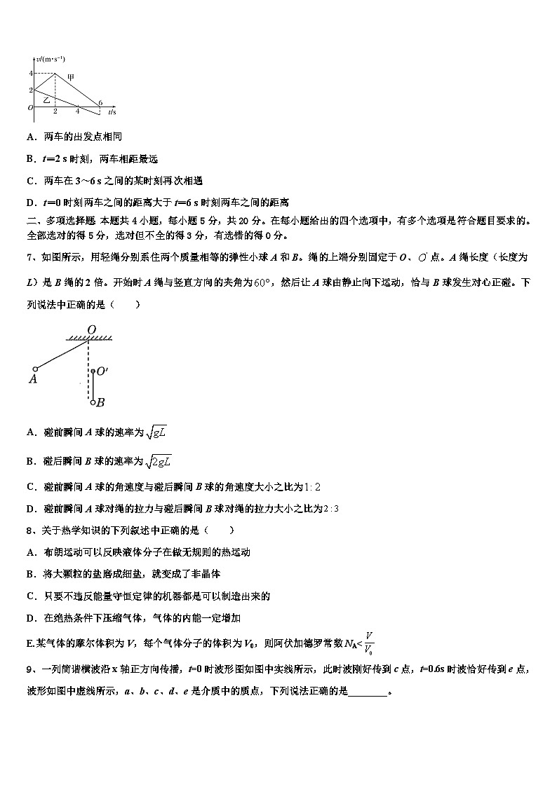 江西省赣州市十五县市2022-2023学年高三下学期第四次模拟(4月)考试物理试题第3页