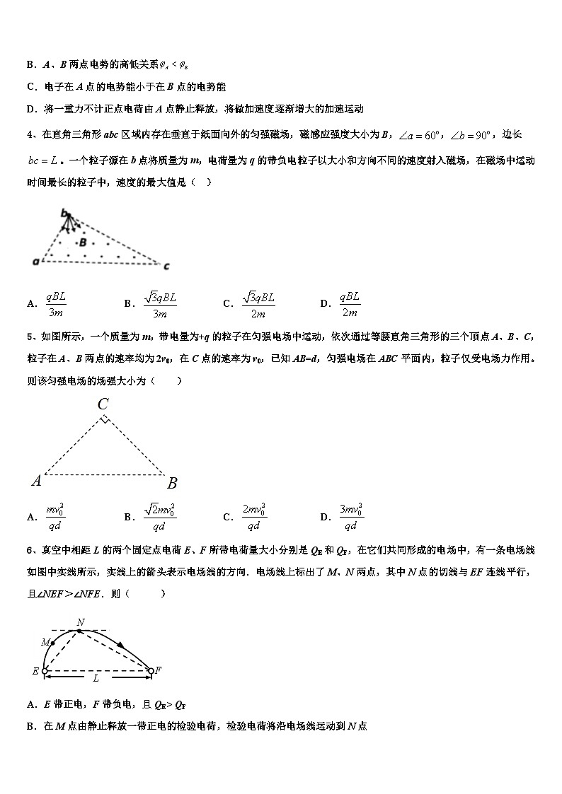 江西省临川区重点高中2023年高三第四次统测物理试题试卷第2页
