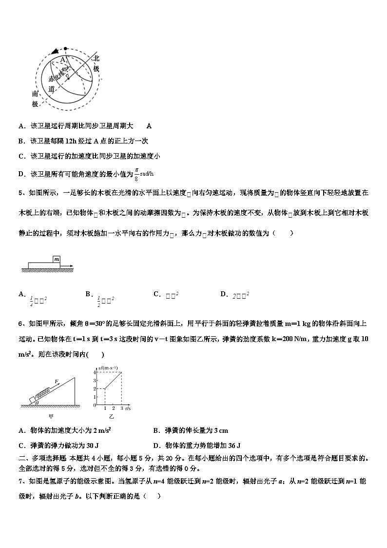 辽宁省大石桥市第二高级中学2023年高三年级第一次模拟考试物理试题试卷第2页
