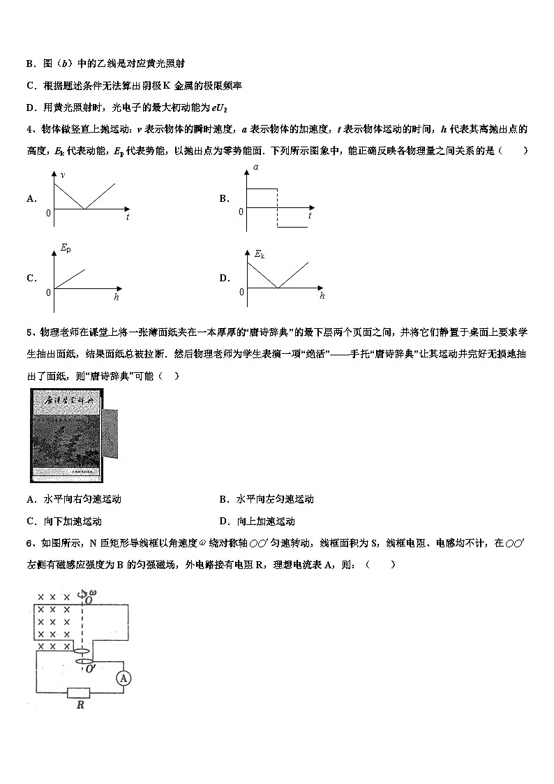 柳州铁学2023届高三第一次教学质量检测试题卷物理试题第2页