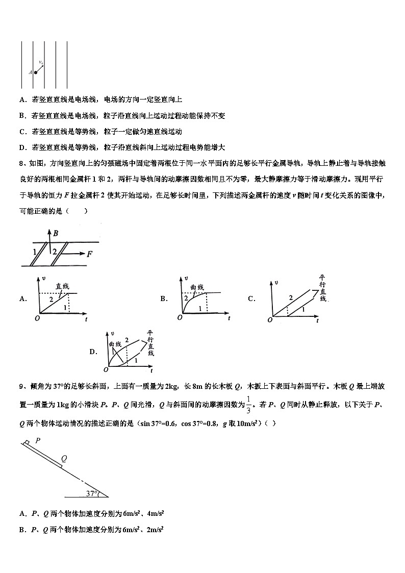 山东省潍坊市诸城2023年高三第六次月考物理试题试卷第3页