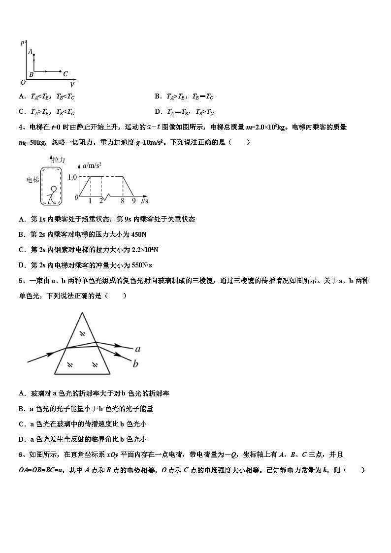 山西省太原市小店区太原四十八中2022-2023学年高三下学期自测卷(五)线下考试物理试题第2页
