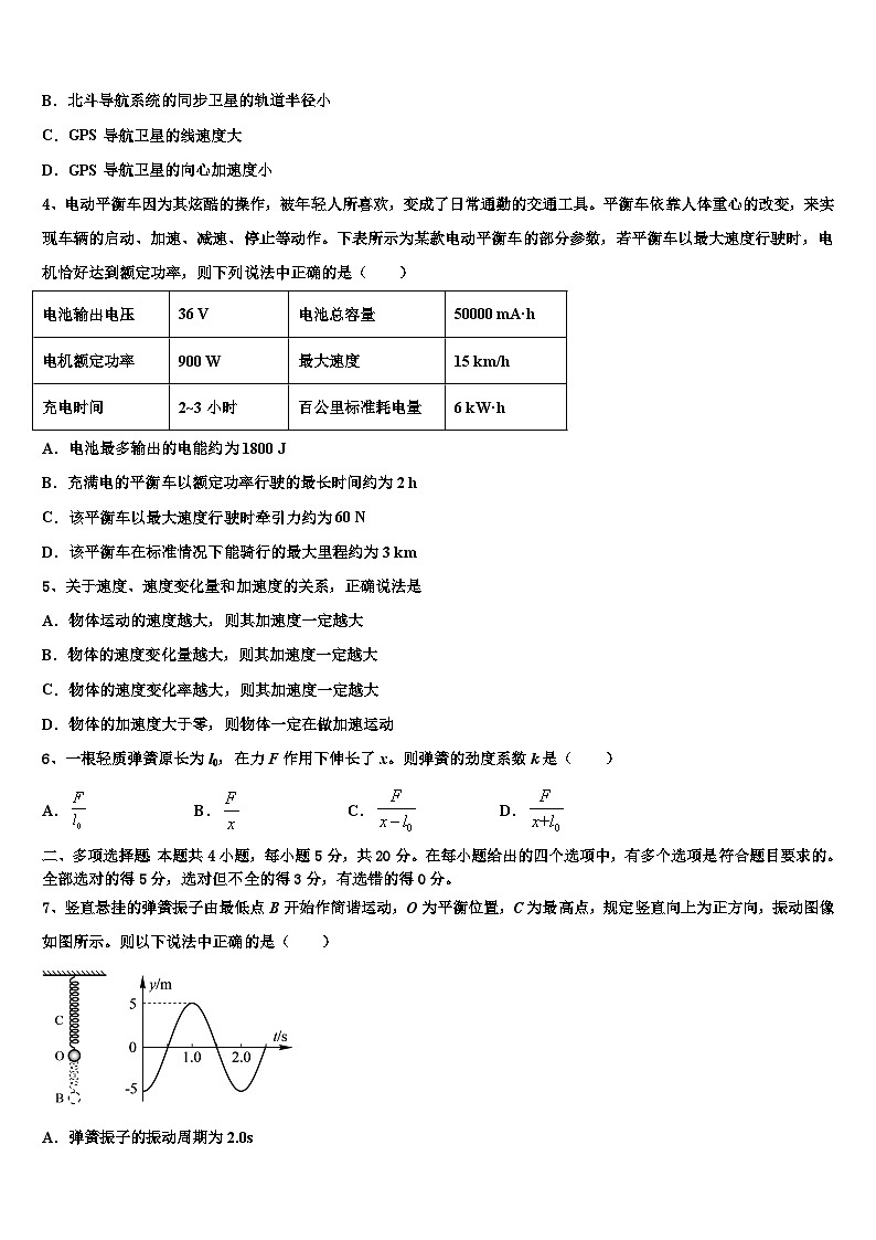 四川省成都实验外国语学校2022-2023学年高三下学期一练前第二次强化训练物理试题第2页