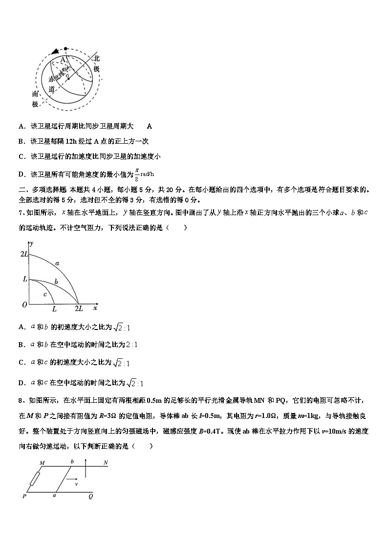 四川省泸州市市合江县合江天立学校2023届高三下学期精英对抗赛物理试题03