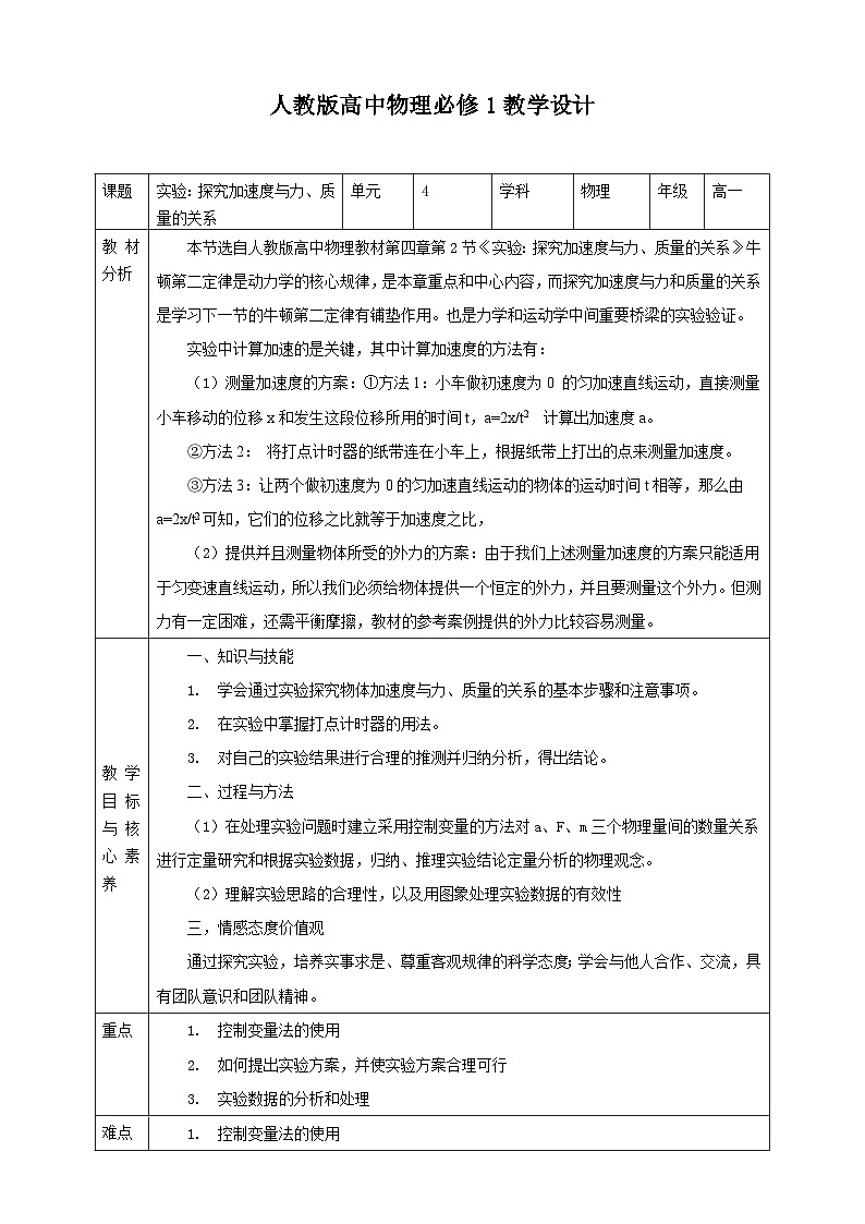 人教版高中物理必修一【4.2探究加速度与力,质量的关系】教案01