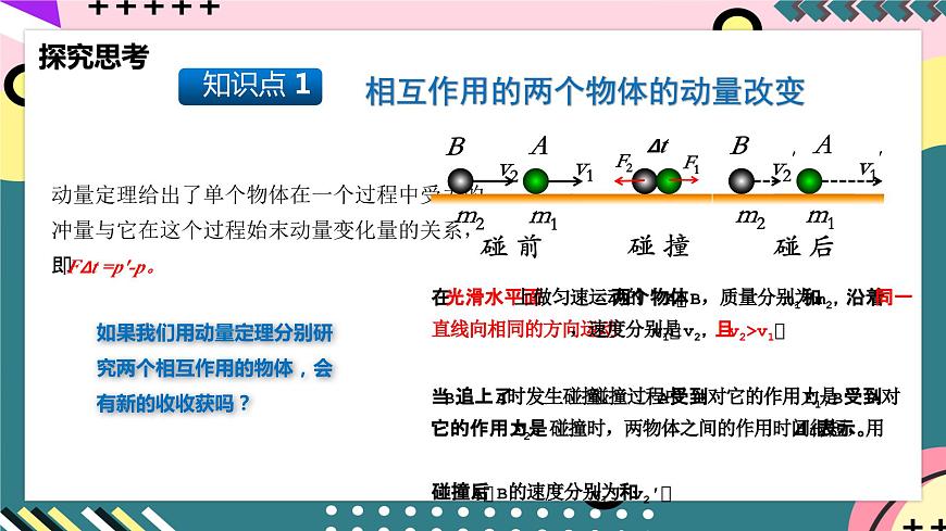 人教版物理選擇性必修第一冊(cè) 1.3  動(dòng)量守恒定律 課件第5頁